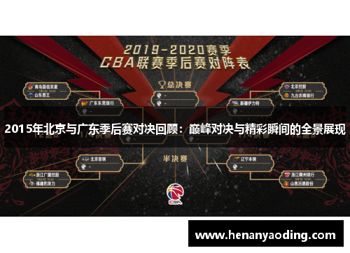 2015年北京与广东季后赛对决回顾：巅峰对决与精彩瞬间的全景展现